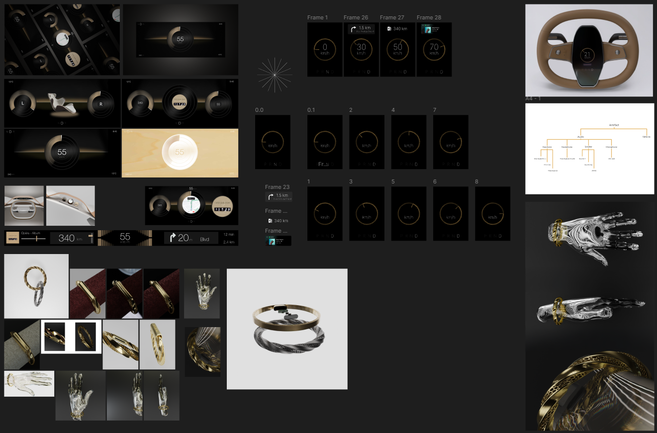 Recherche / synthèse terrain — HUAWEI — Symphony